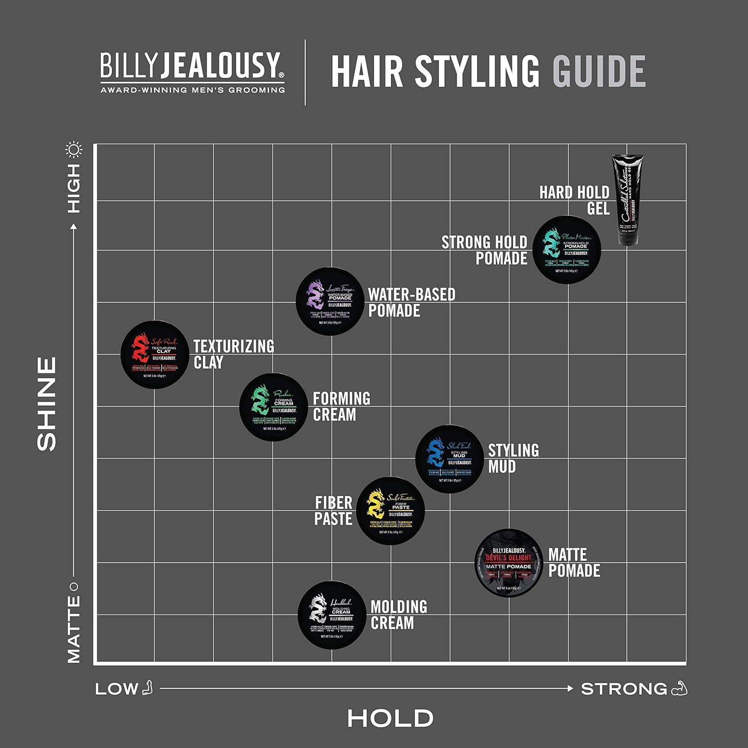 Crema Modeladora para Cabello Billy Jealousy 85g Fijación Fuerte