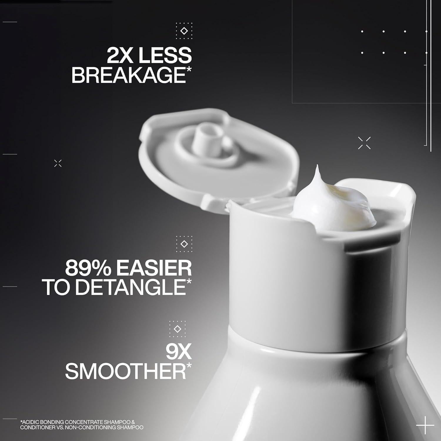 Acondicionador Redken Acidic Bonding 299 ml - Repara Cabello Dañado