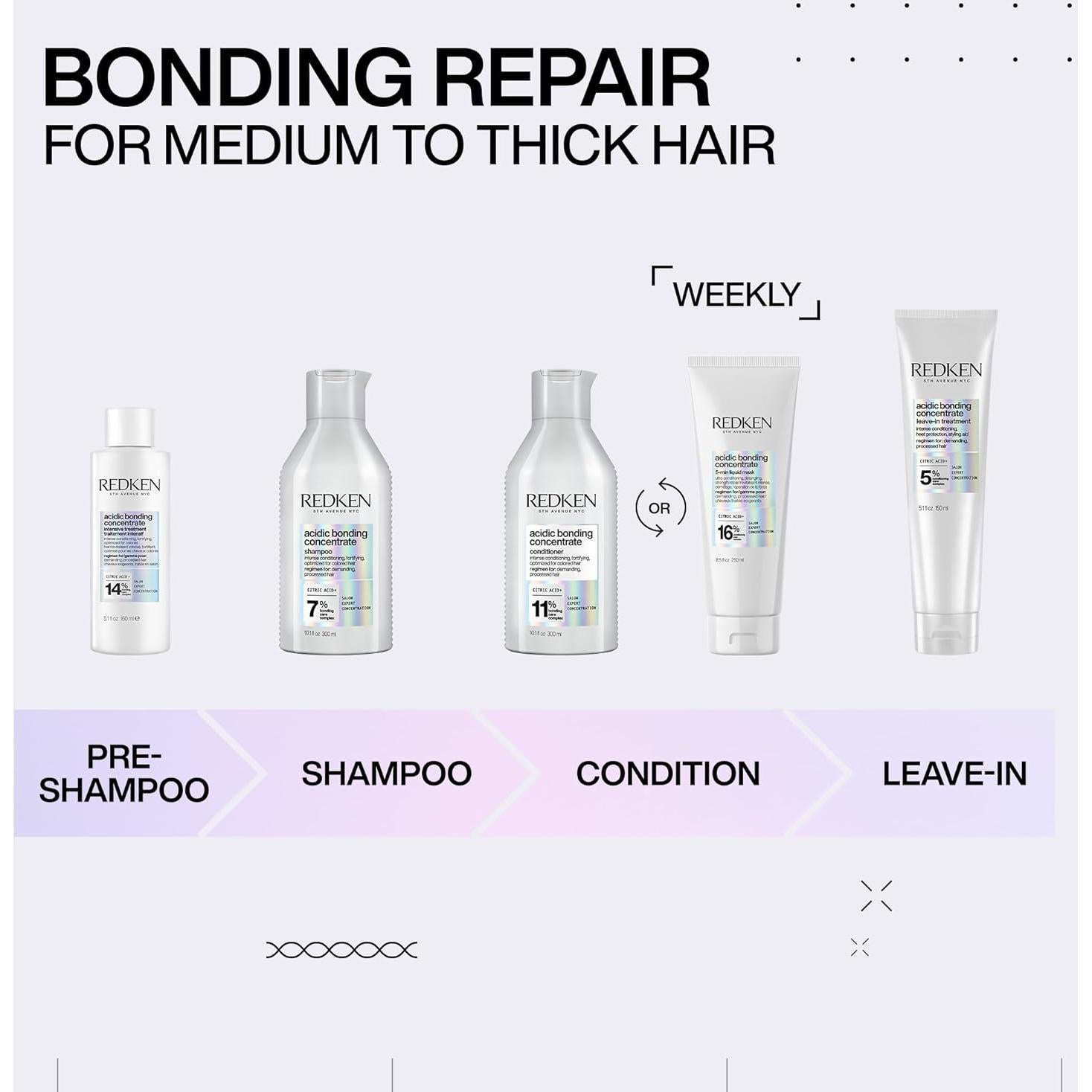 Acondicionador Redken Acidic Bonding 299 ml - Repara Cabello Dañado