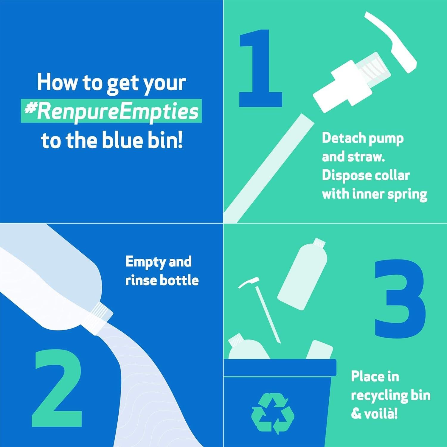 Acondicionador Leave-In Renpure Crema Batida de Coco 473 ml