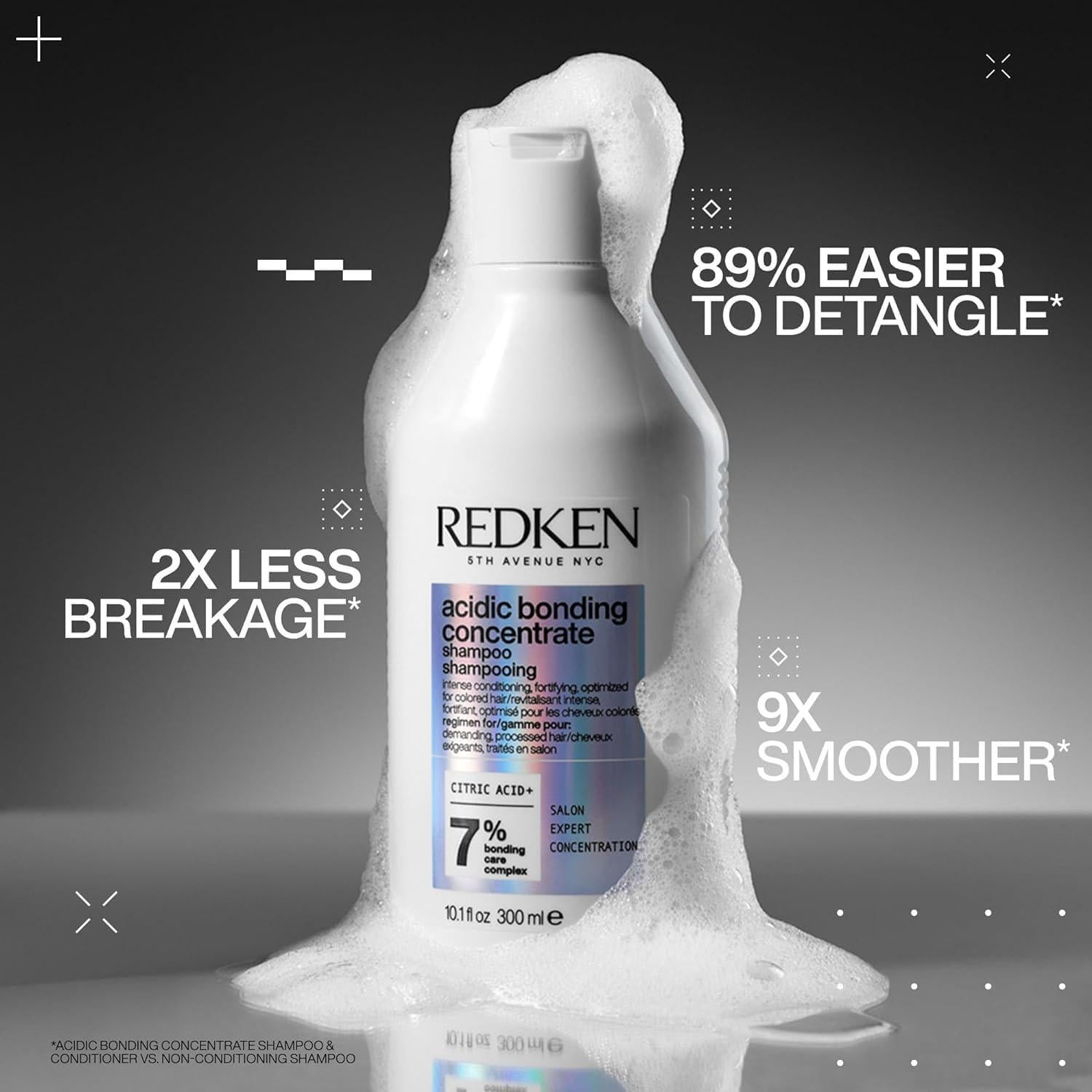 Conjunto Champú y Acondicionador Redken Acidic Bonding 299 ml