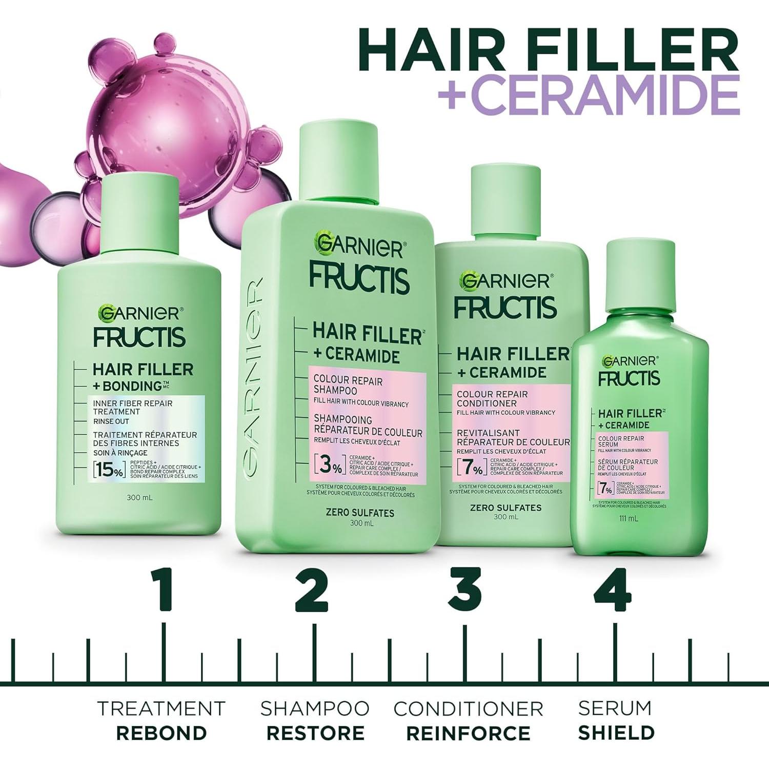 Acondicionador Garnier Fructis Hair Filler 300 ml - Color Repair