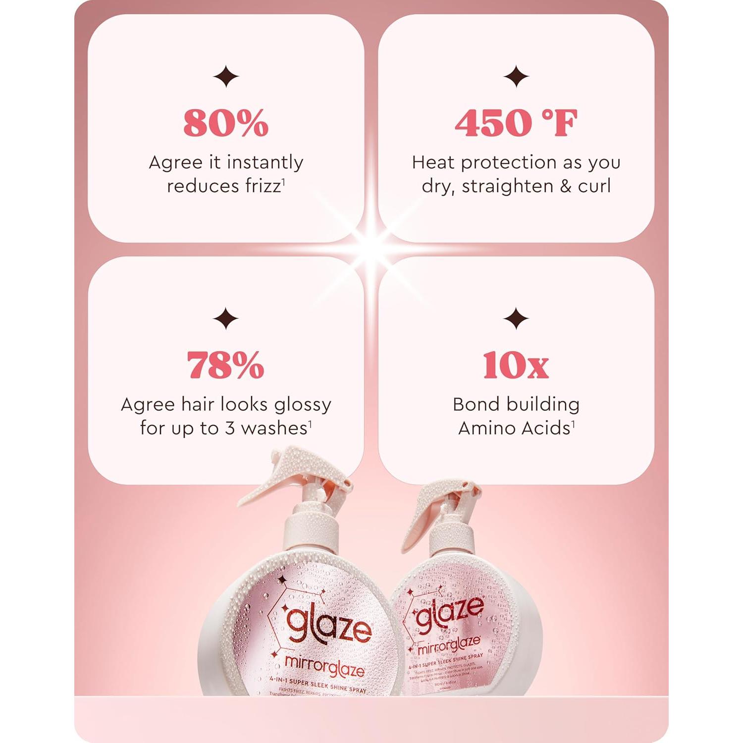 Spray Brillo Espejo Glaze 230 g - Anti-Frizz y Protección Calor