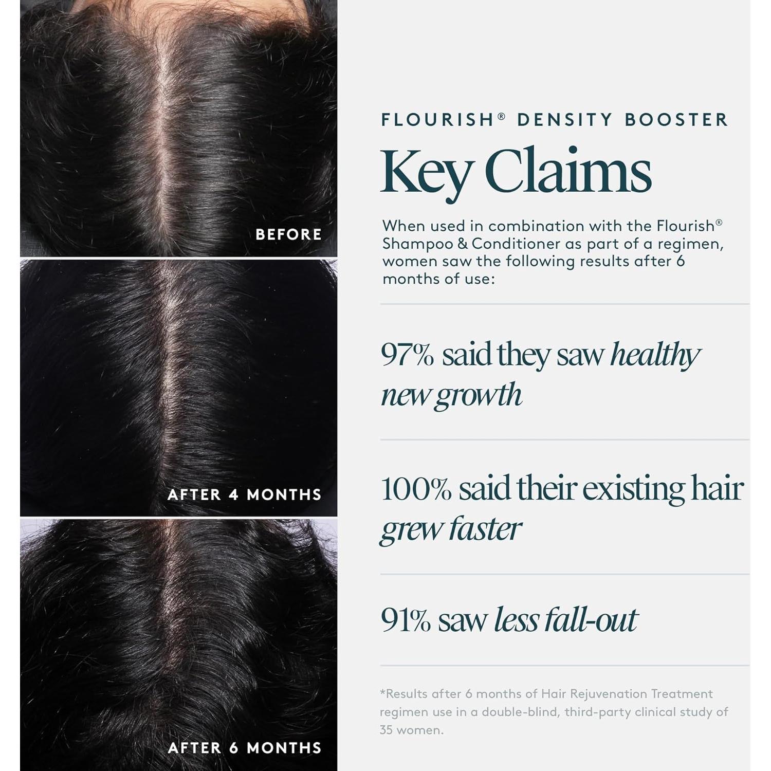 Spray Aumento Densidad Cabello Virtue Flourish 118 ml