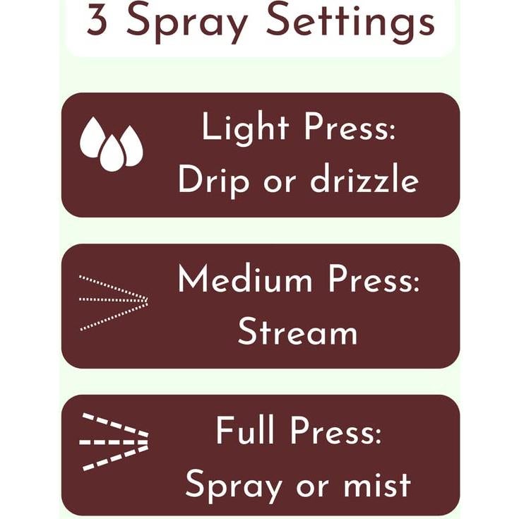 Aceite de Aguacate La Tourangelle 250 ml + Spray 150 ml