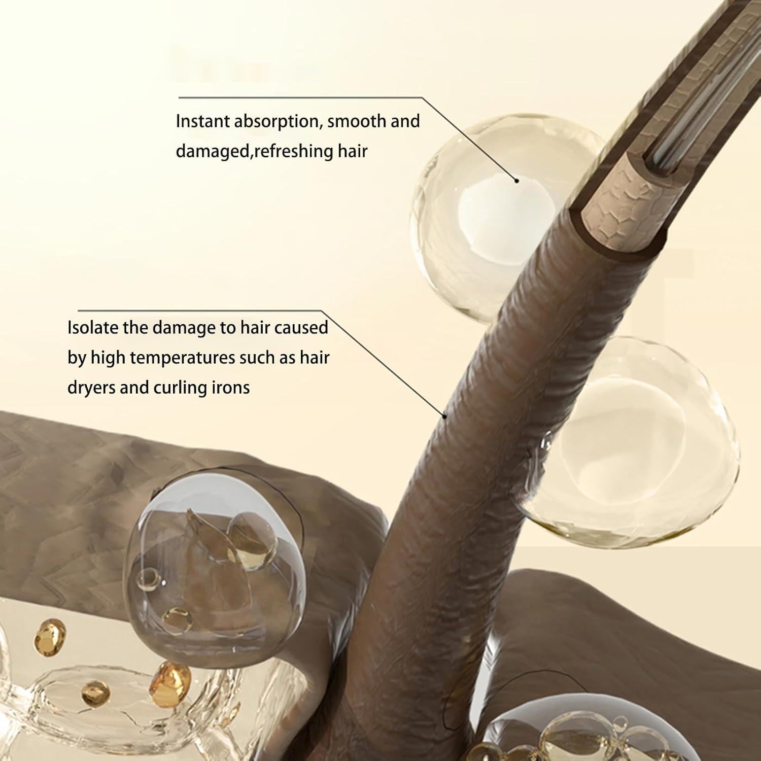 Aceite Tratamiento Capilar Urnuos 79.83 ml - Control Frizz