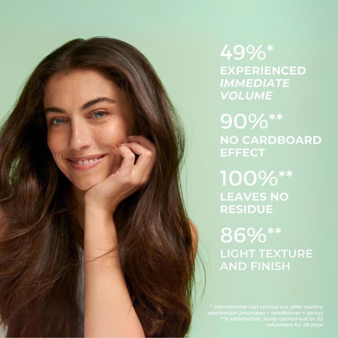 Spray Voluminizador PHYTO VOLUME 150 ml - Cabello Fino