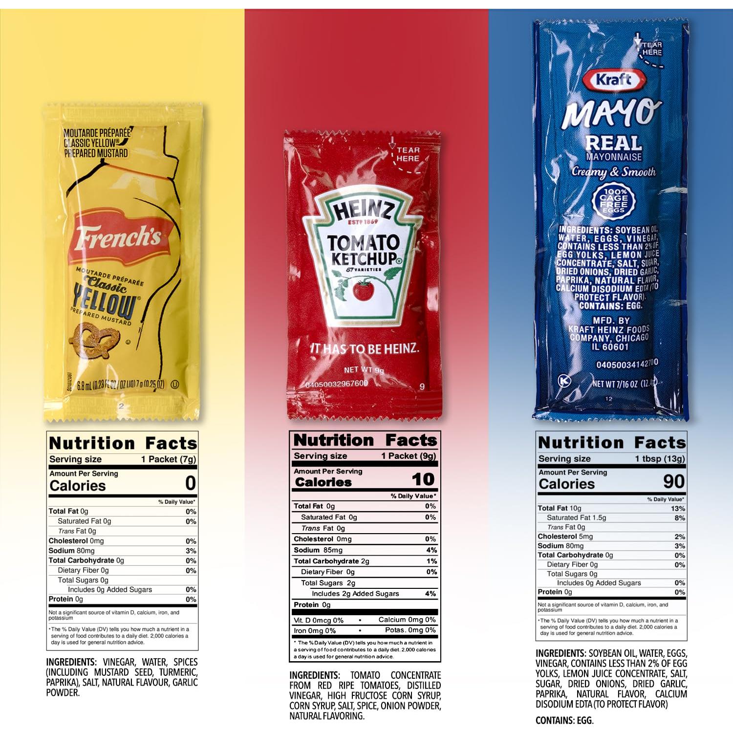 Paquete de Condimentos para Llevar - 150 Paquetes Ketchup, Mostaza y Mayonesa