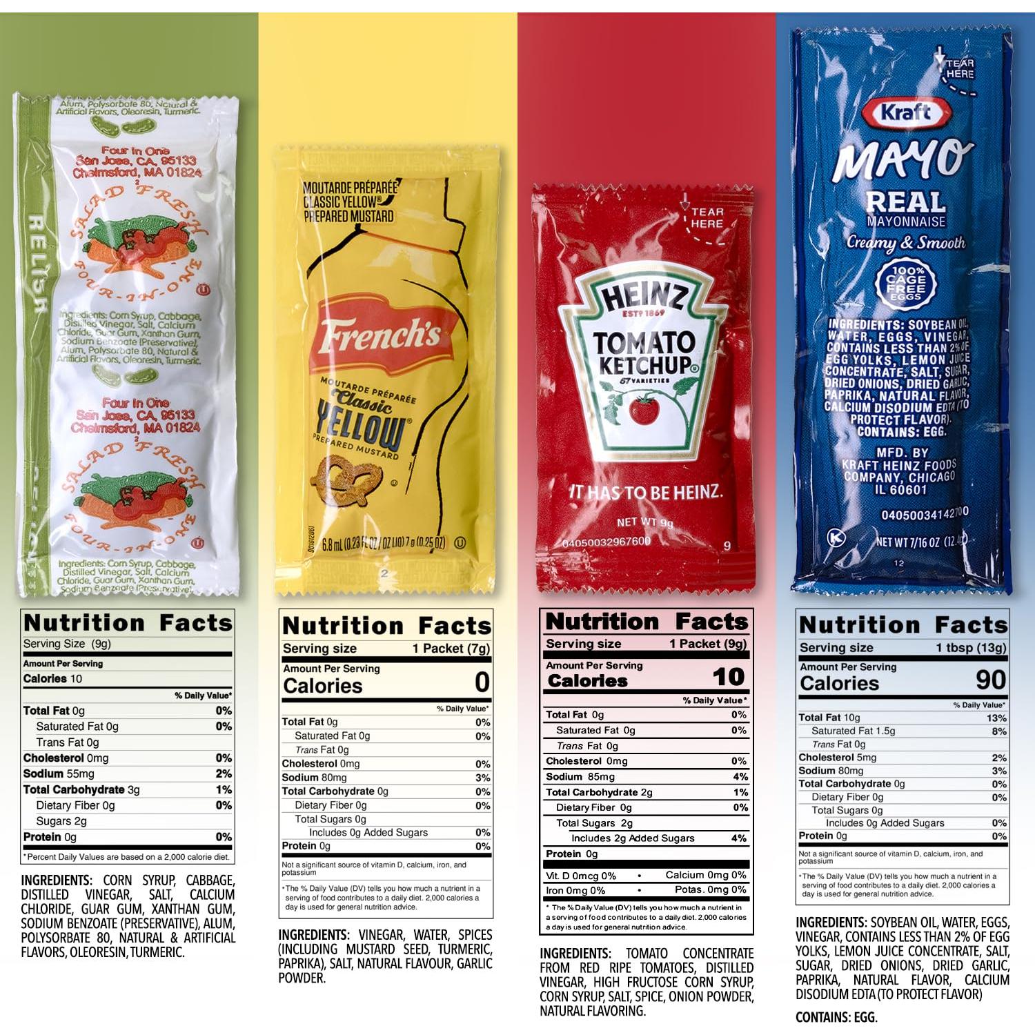 Paquete de Condimentos Shop Square - 200 Bolsitas Ketchup, Mostaza, Mayonesa y Relish