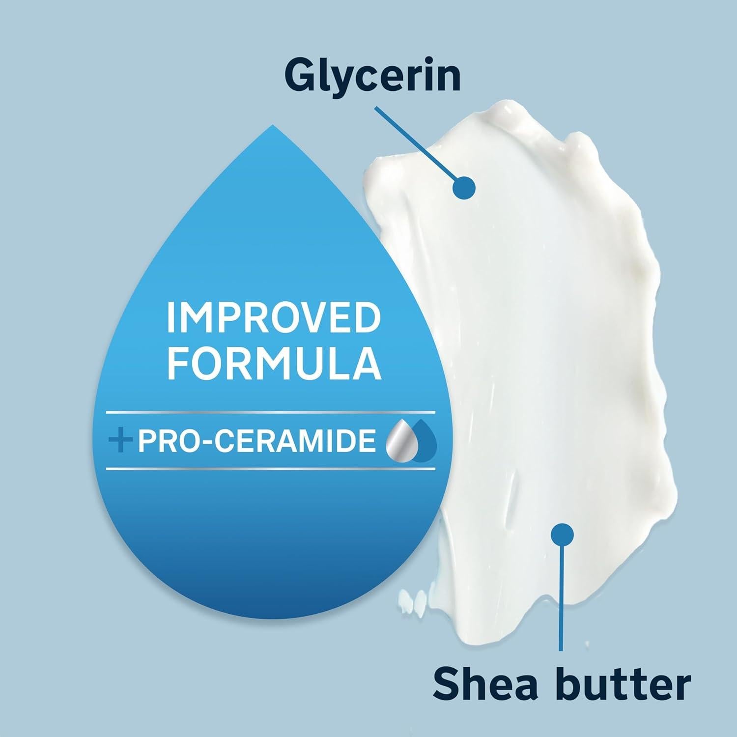 Loción Hidratante Diaria Lubriderm 24 Oz Pro-Ceramida