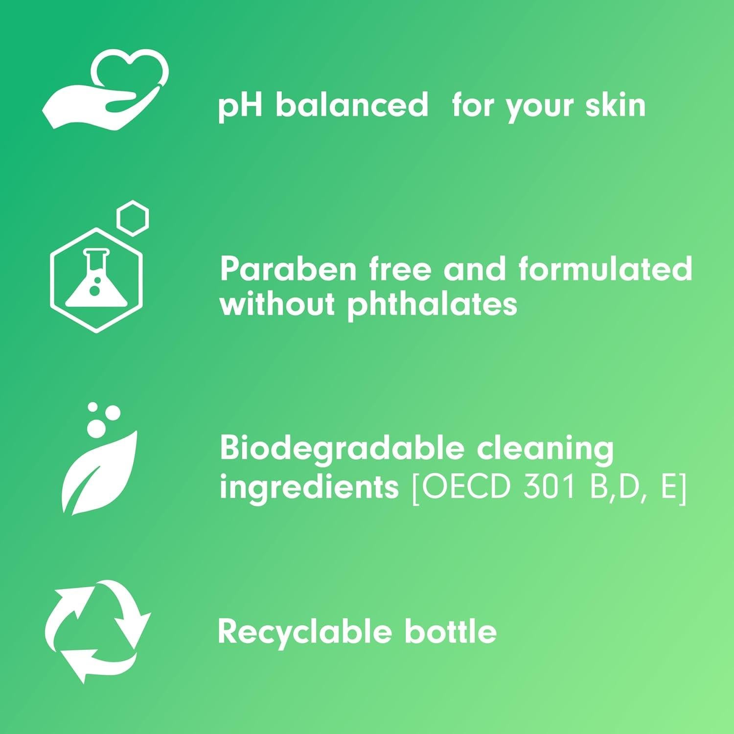 Gel de Ducha Hidratante Softsoap 591 ml y Gel de Afeitar Pepino Fresco