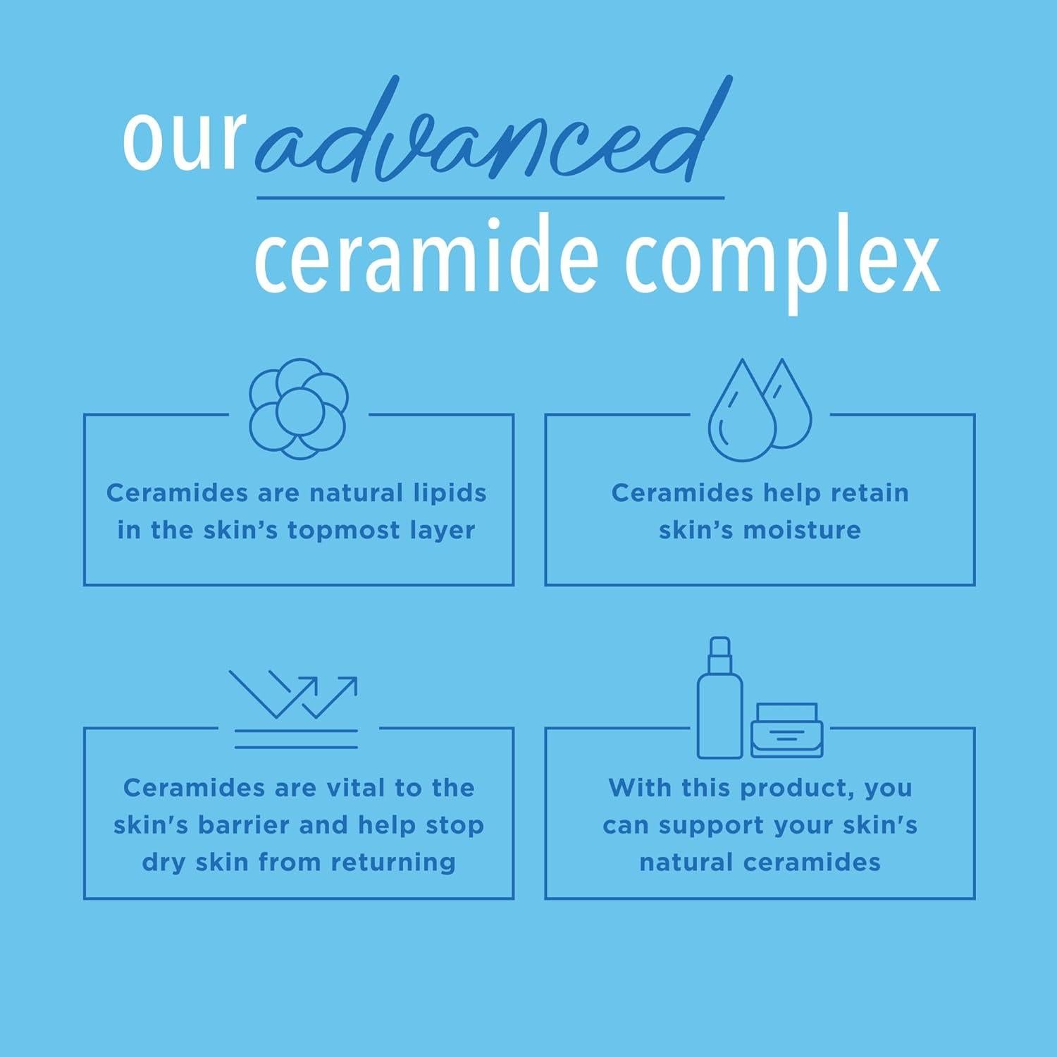 Loción Corporal Curél 567 g - Hidratante para Piel Seca