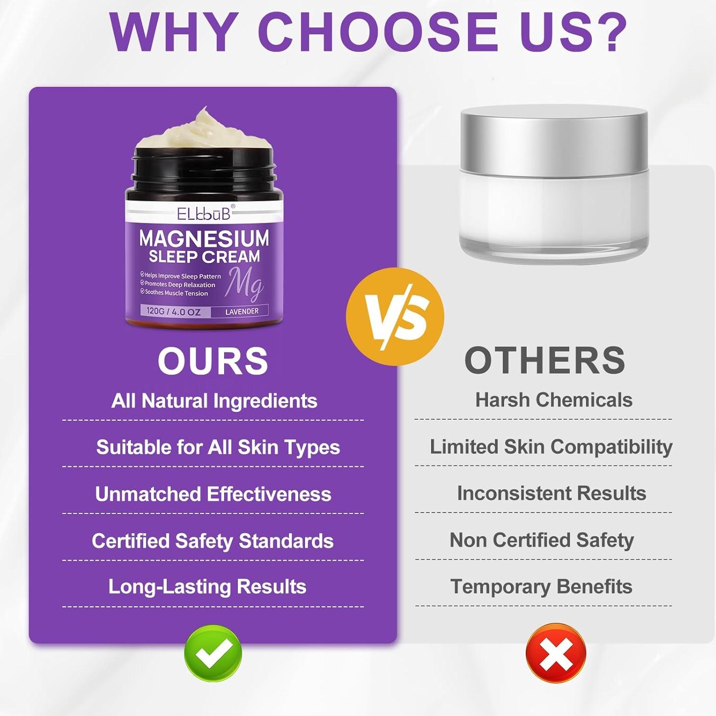 Crema de Magnesio 120g ELBBUB con Aceite de Almendra y Lavanda