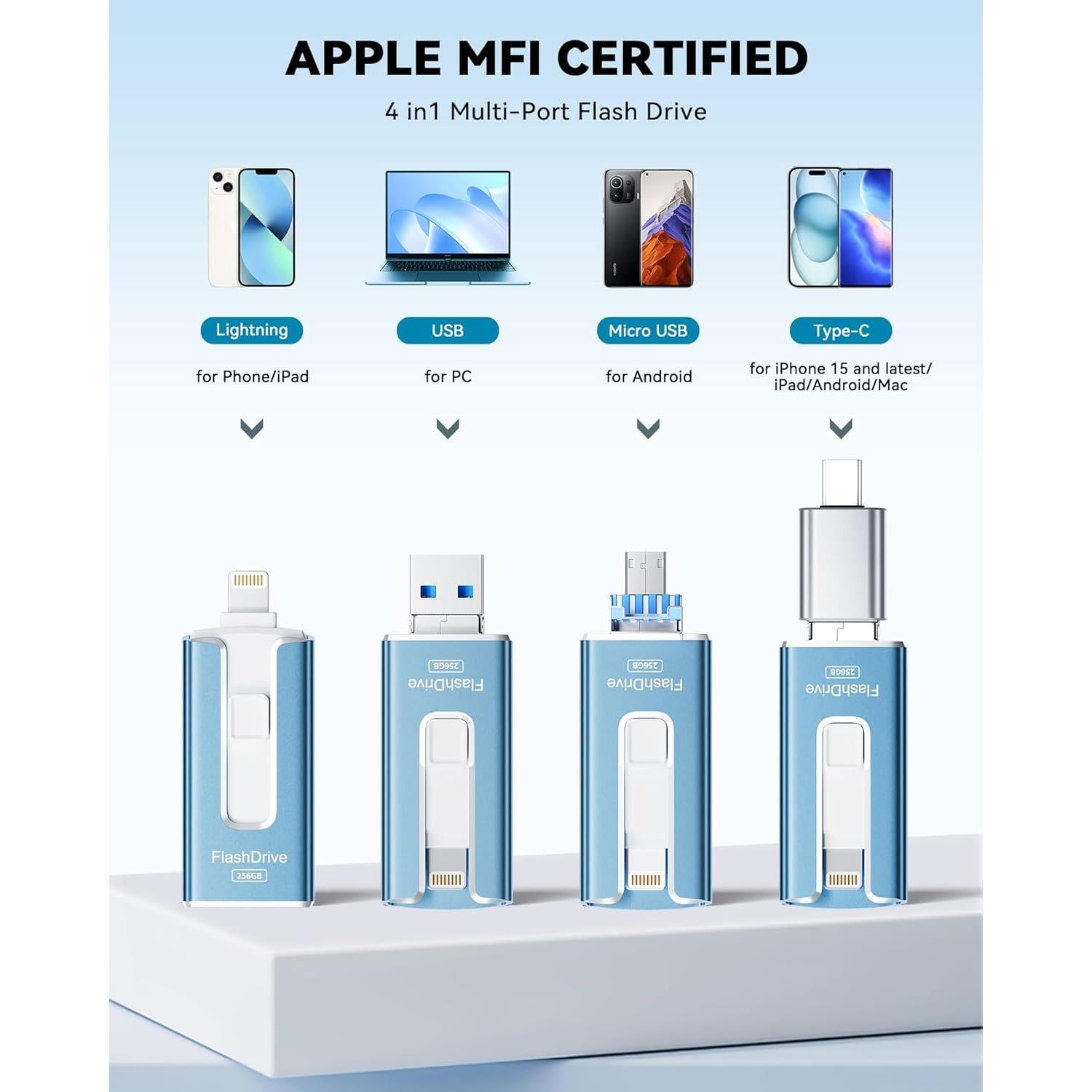 Unidad Flash MFi 256GB SUDEHO para iPhone y Android