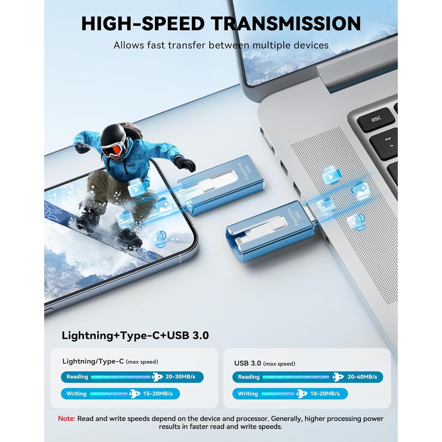 Unidad Flash MFi 256GB SUDEHO para iPhone y Android