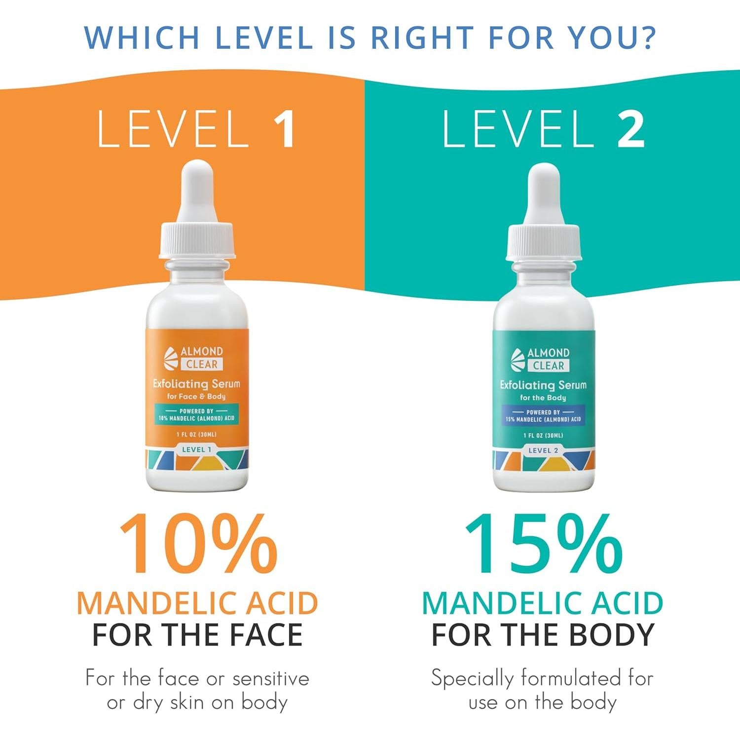 Suero Corporal para Acné Almond Clear 30 ml - Ácido Mandélico