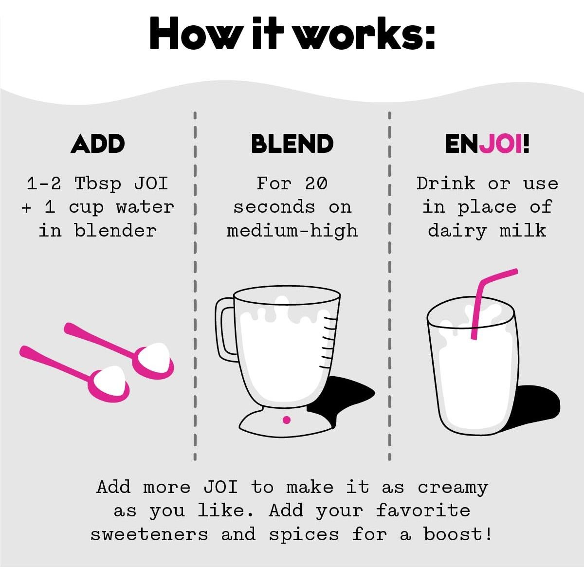 Concentrado de Leche de Almendra JOI 3.63 kg Sin Azúcar Vegano