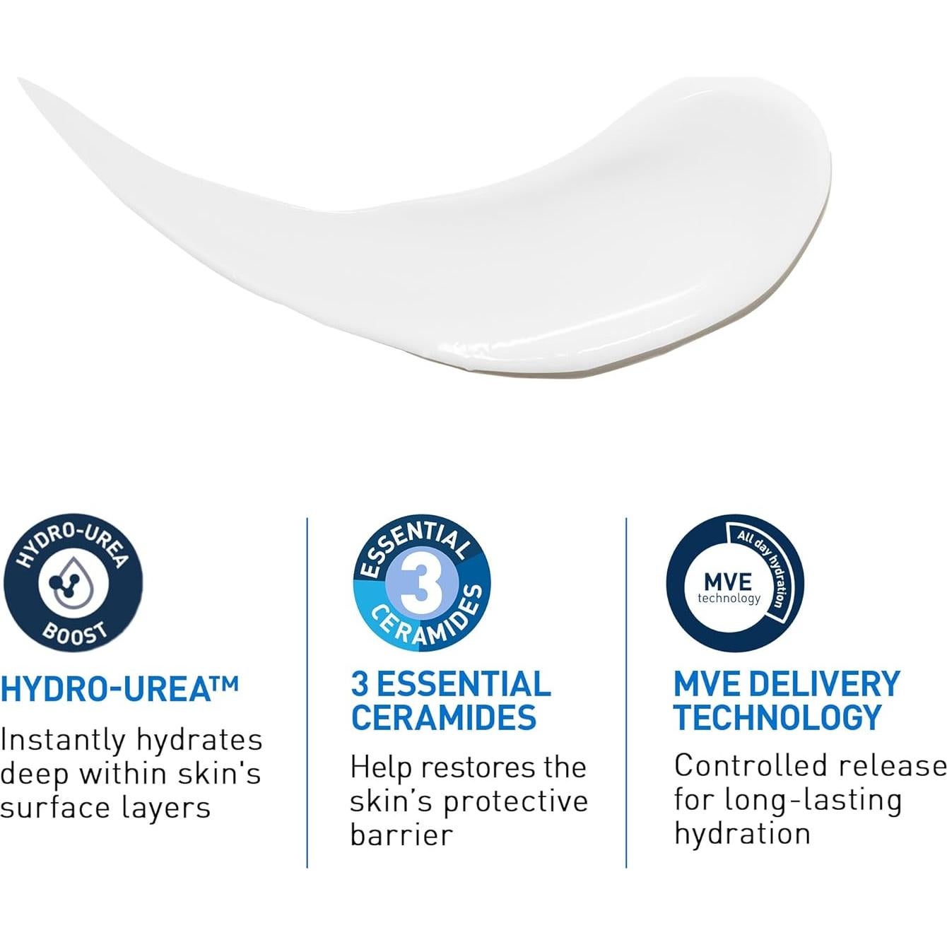 CeraVe Loción Hidratante Intensiva 453g Hidro-Urea Manteca Karité