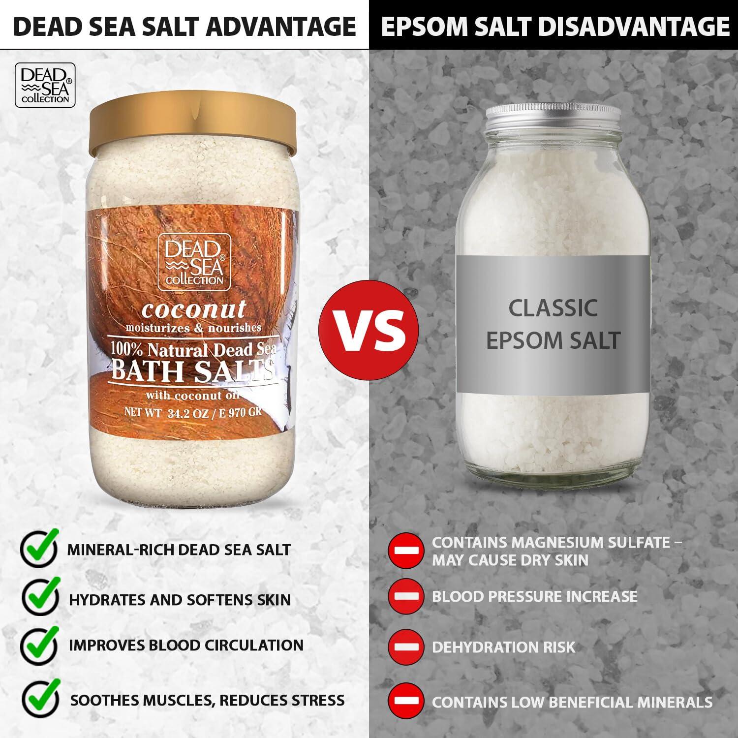 Sales de Baño del Mar Muerto Coco - 968.5 g - Salud y Belleza Cristalina