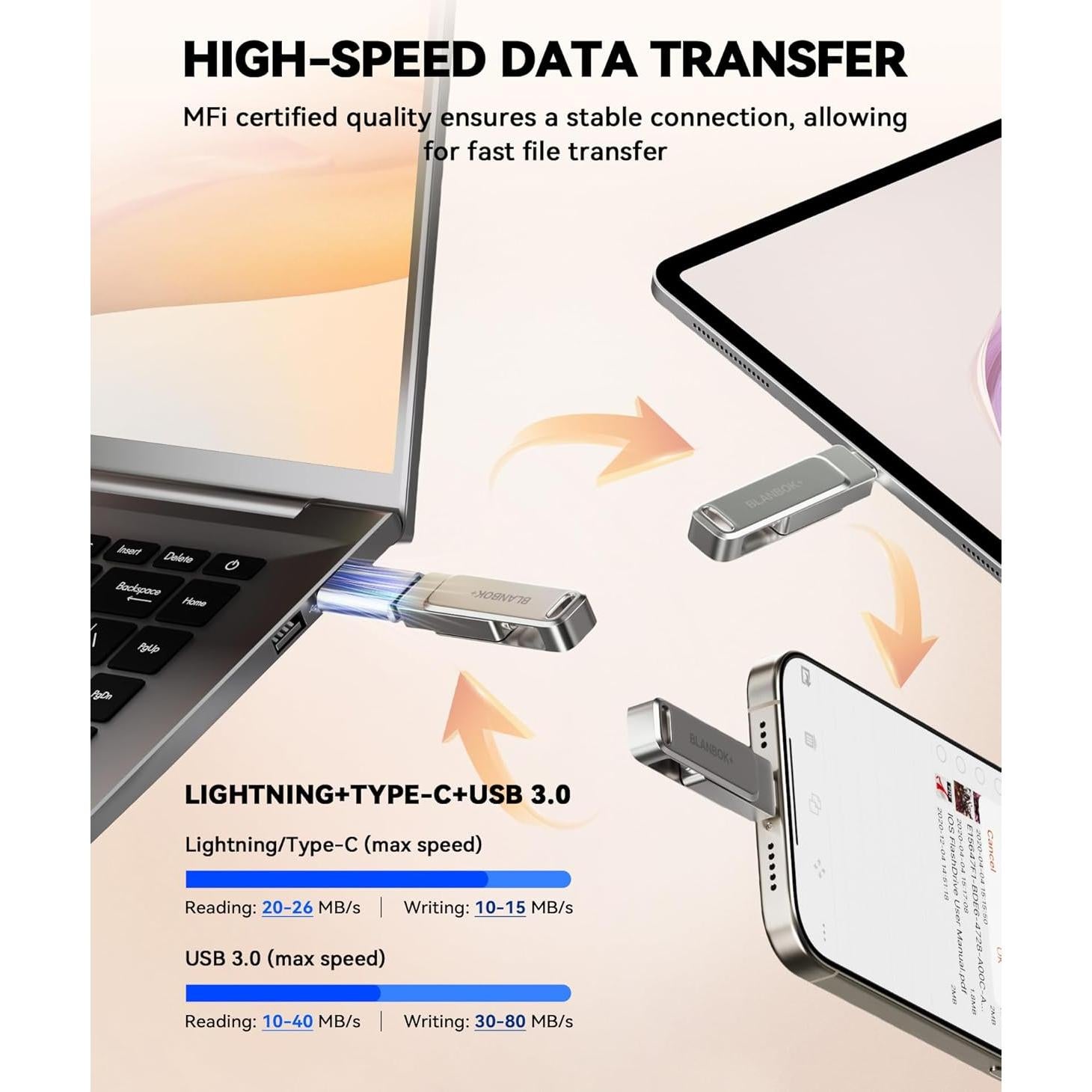 Unidad Flash MFi 128GB BLANBOK+ para iPhone y Android