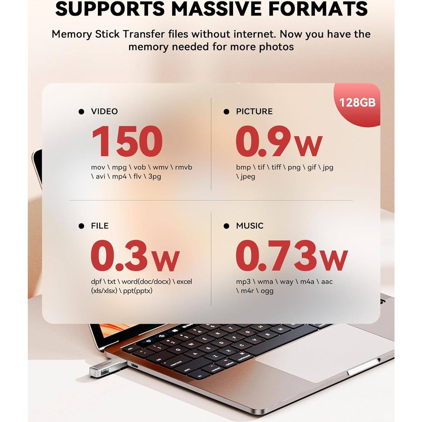 Unidad Flash MFi 128GB BLANBOK+ para iPhone y Android