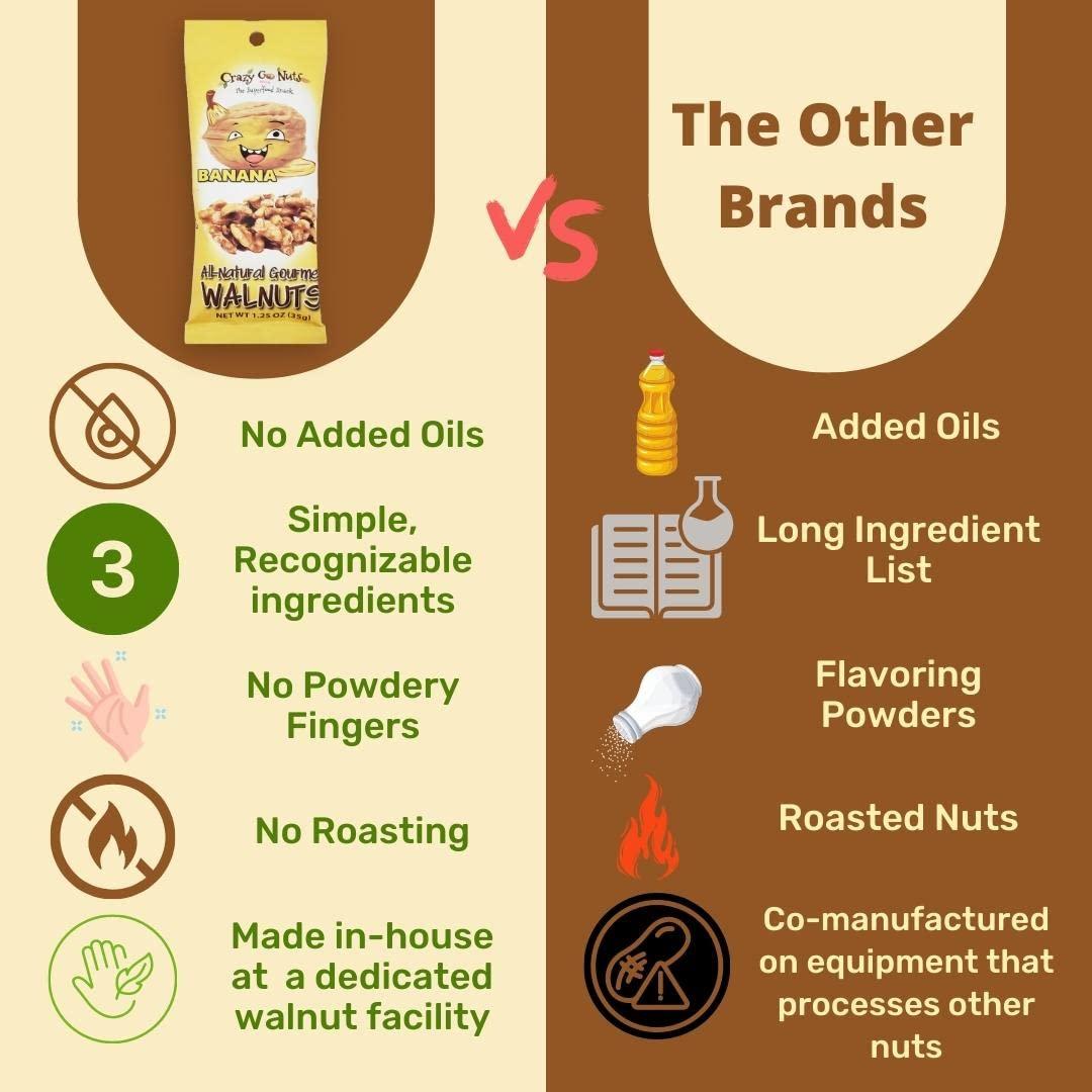 Crazy Go Nuts Nueces de Plátano 35.4 g - Paquete de 12 Snacks Saludables