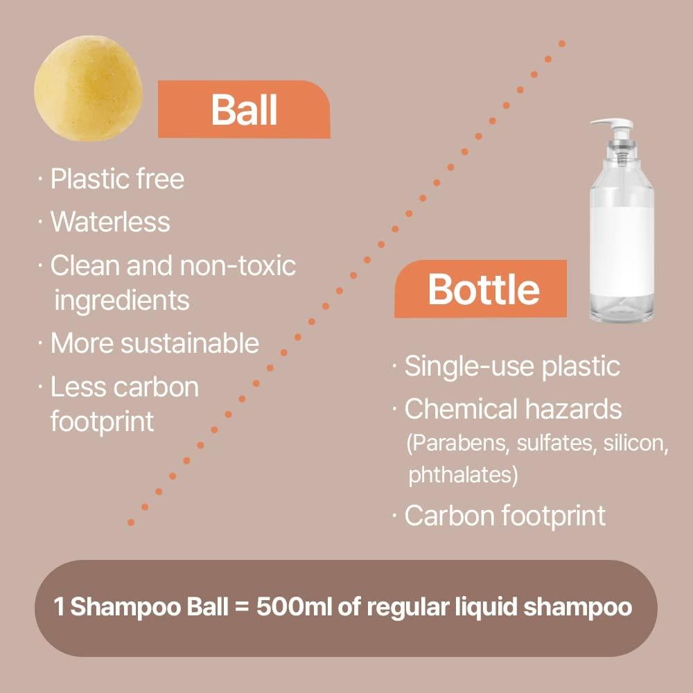 Champú en Barra Citron YJS - Cuidado Cuero Cabelludo 99g