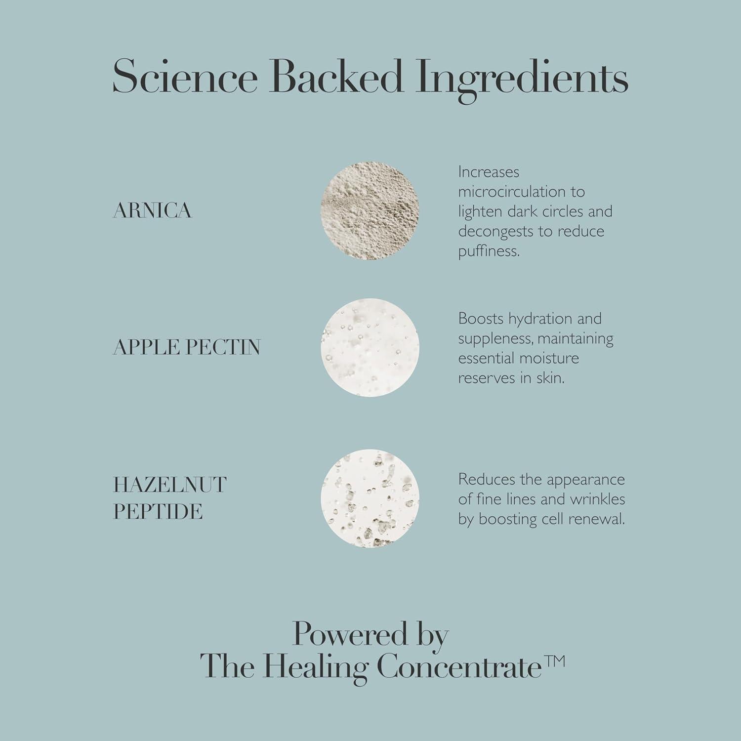 Crema Revitalizante para Ojos Omorovicza 14.5g - Ilumina y Reduce Ojeras