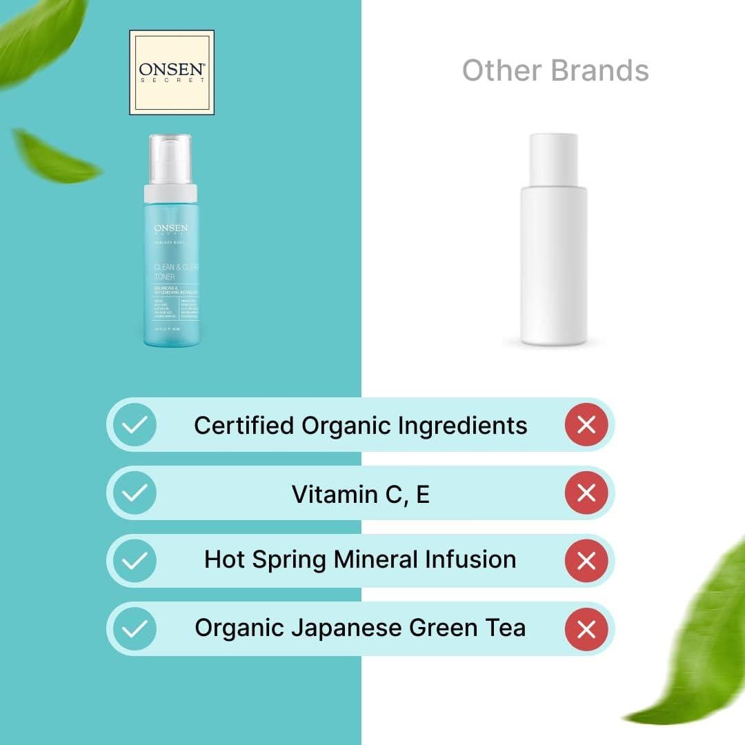 Tónico Facial Onsen Secret - Astringente Sin Alcohol 156g