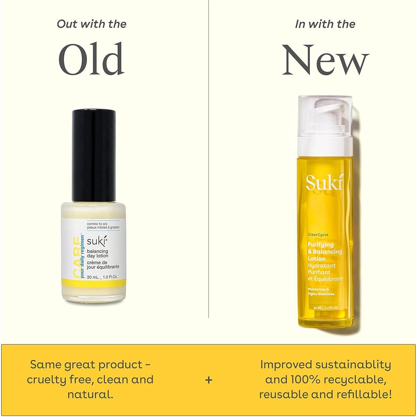 Loción Facial Purificante Suki con Ácido Salicílico 48ml - Hidratante Antienvejecimiento para Piel Grasa