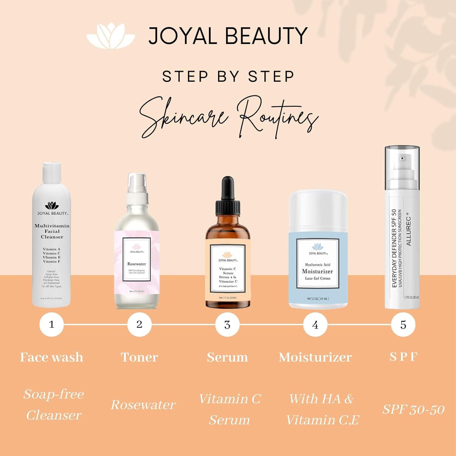 Suero de Vitamina C Joyal Beauty 20% con Ácido Hialurónico