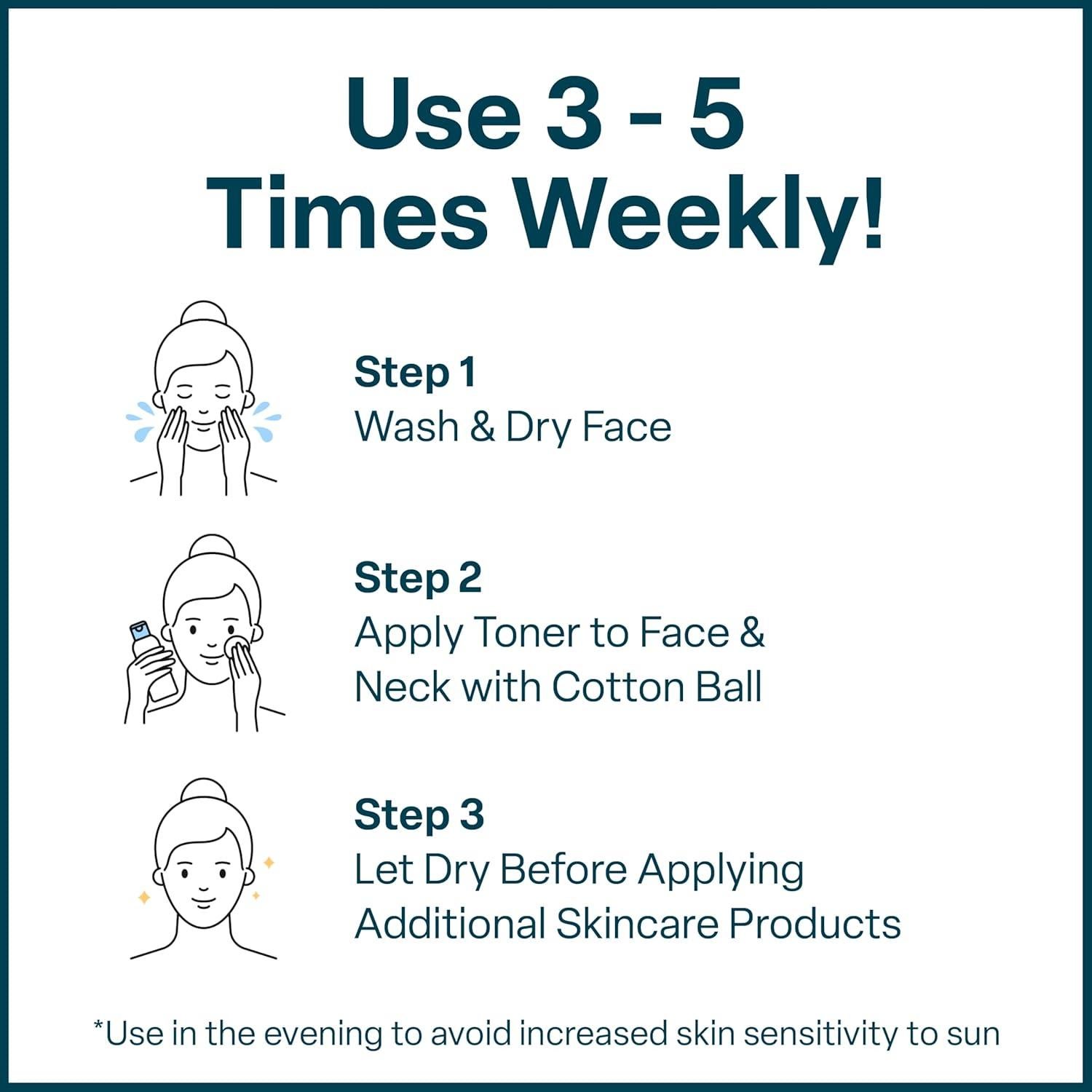 Tónico Exfoliante QRxLabs 10% Ácido Glicólico con Hamamelis