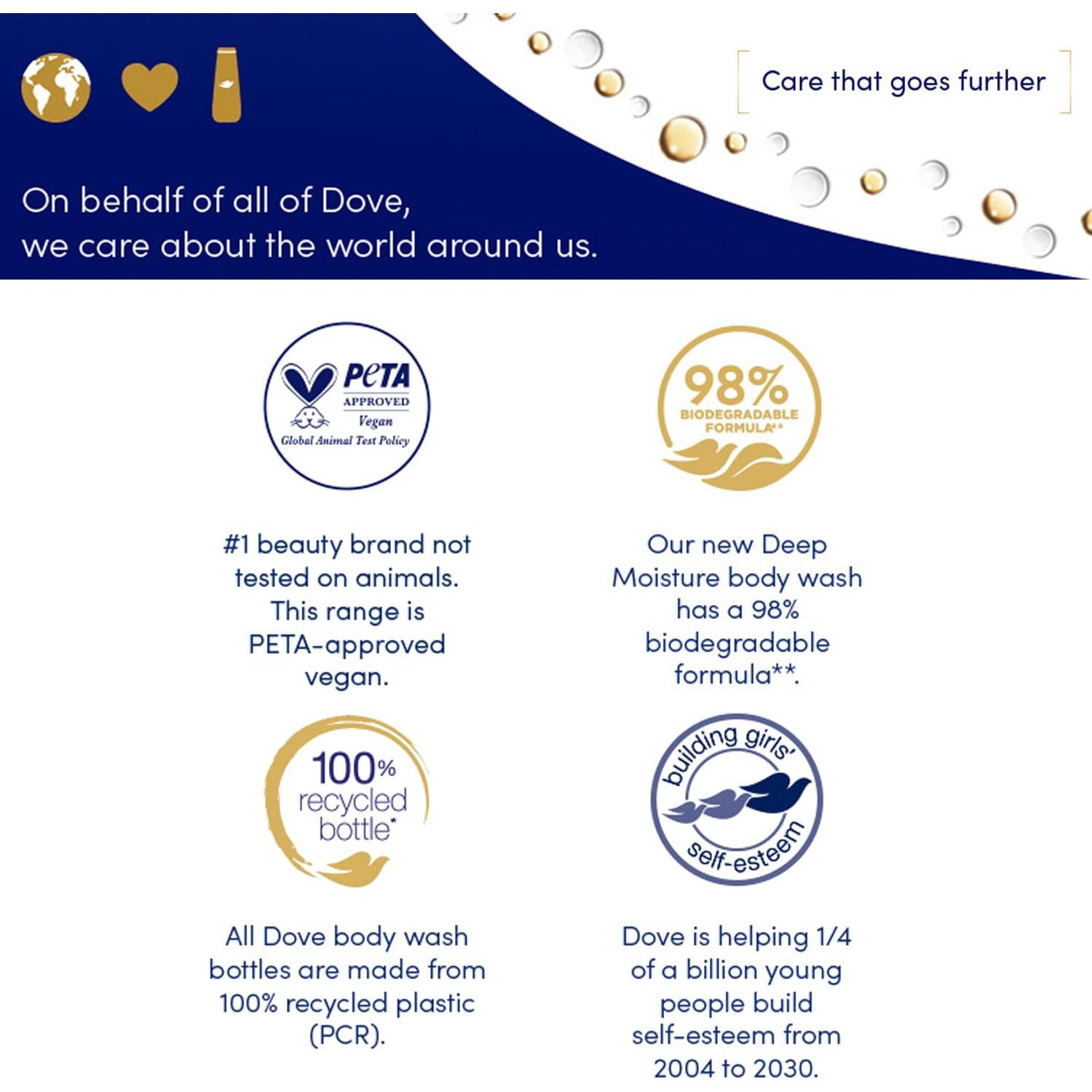 Set de Regalo Dove Cuidado Nutritivo - Gel de Ducha 567g + Exfoliante 298g