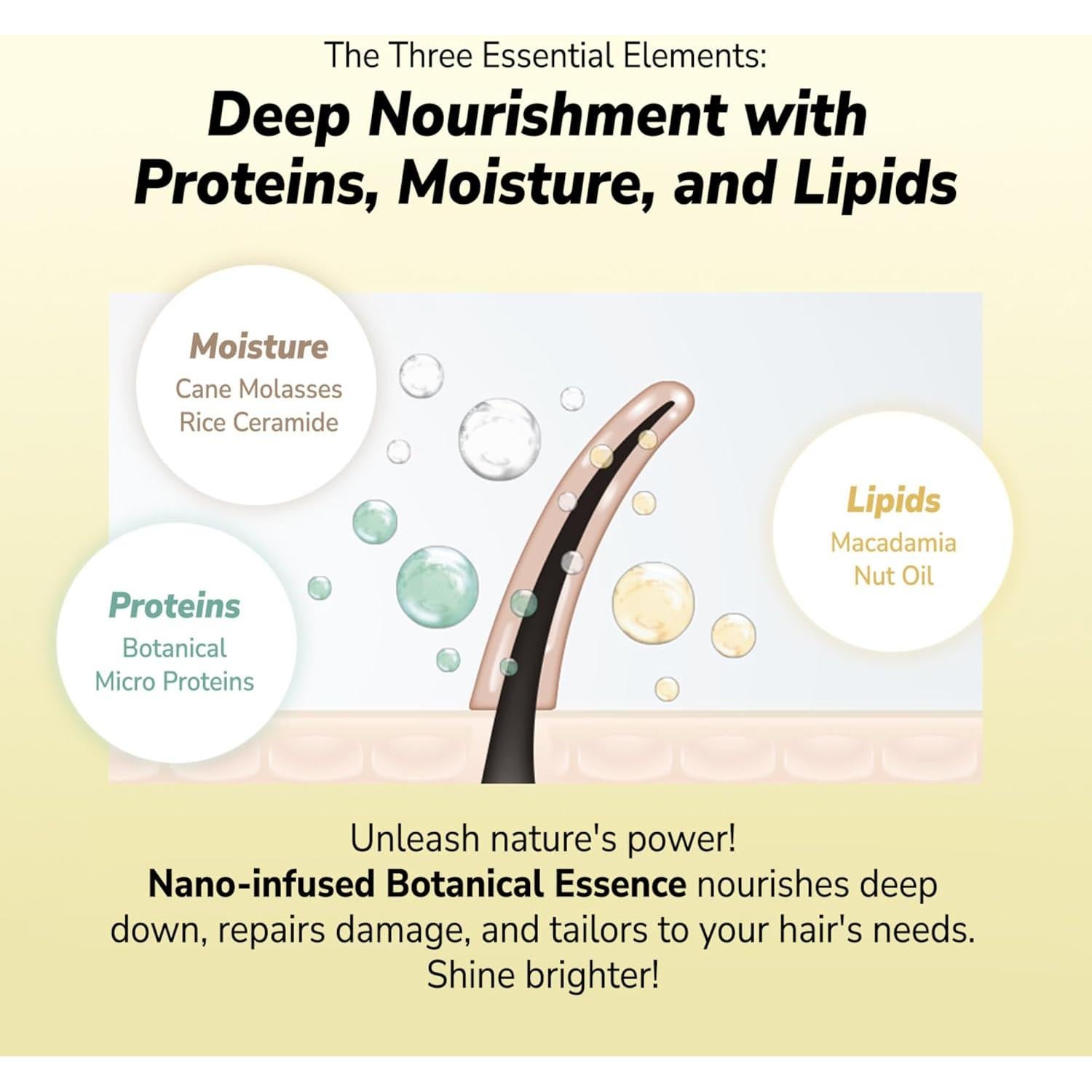 Juego de Gel de Ducha y Champú Botanist 473ml x2 - Hidratante