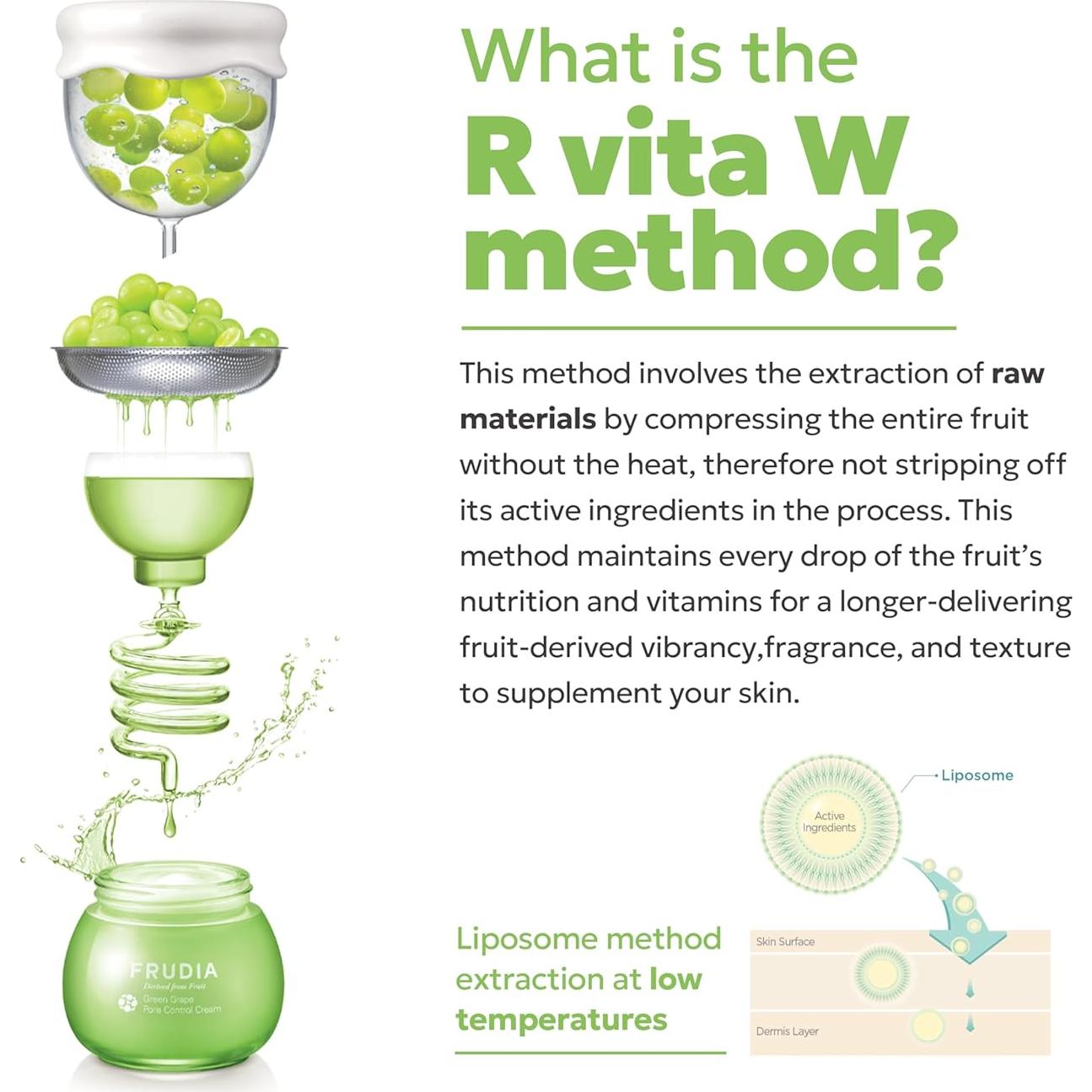 FRUDIA Exfoliante Limpiador de Poros Uva Verde 156g