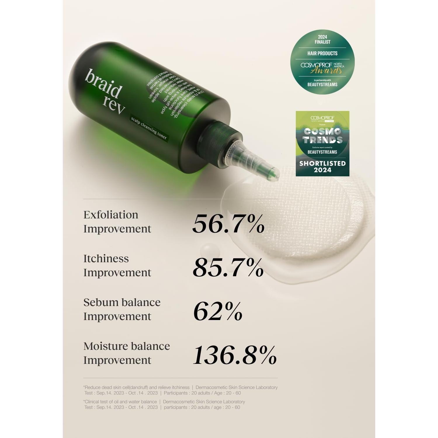 Tónico Limpiador del Cuero Cabelludo Bephor 200ml Sin Enjuague