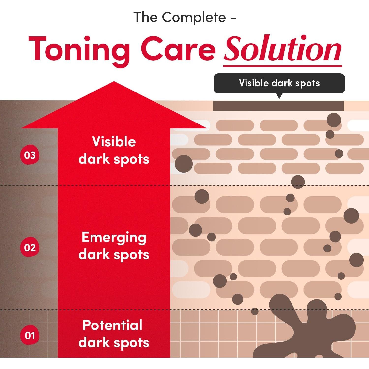 Suero Iluminador de Vitaminas VITAQUEEN 30ml - Vitamina C y Niacinamida