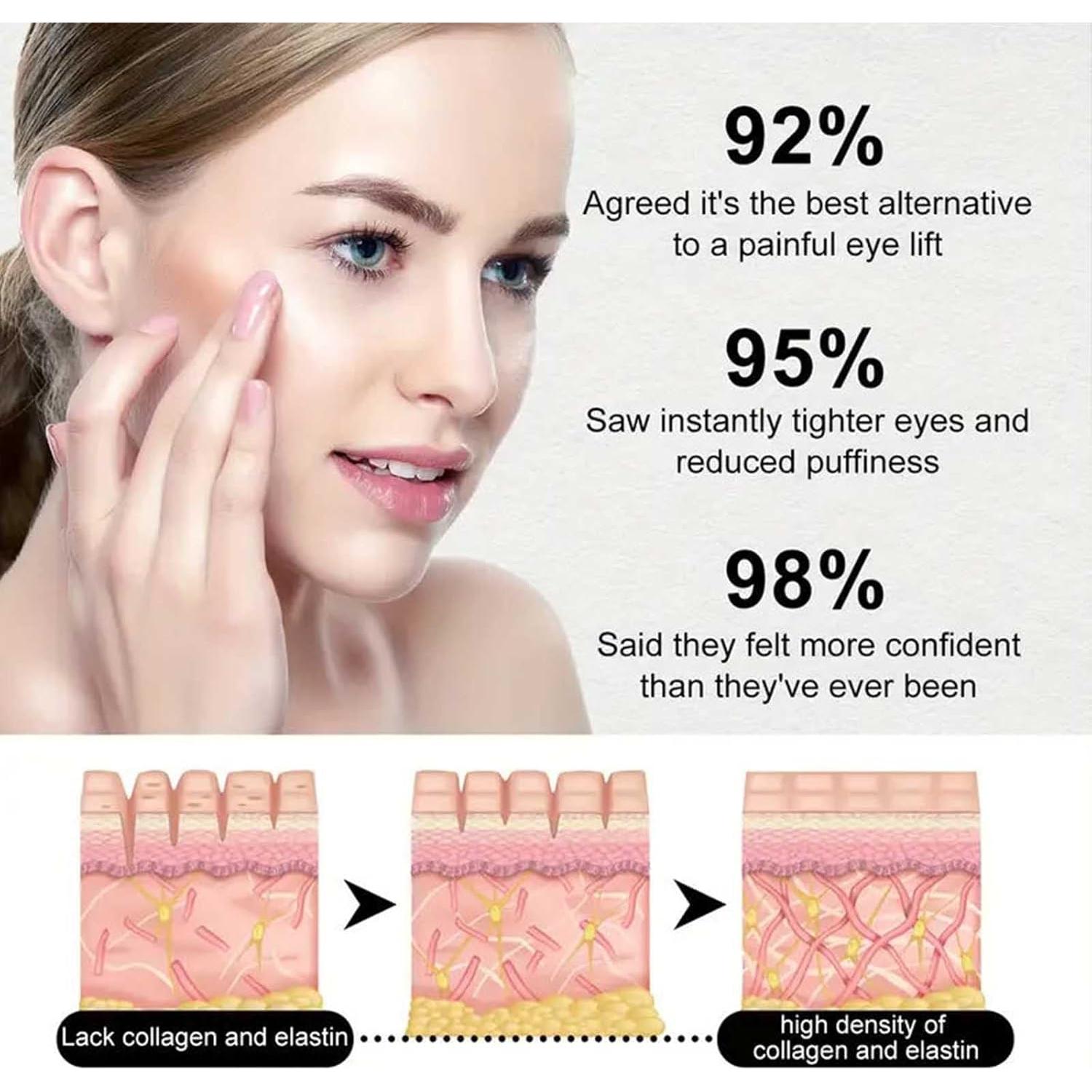 Crema para los Ojos YJLYQF Anti-Envejecimiento 2PCS