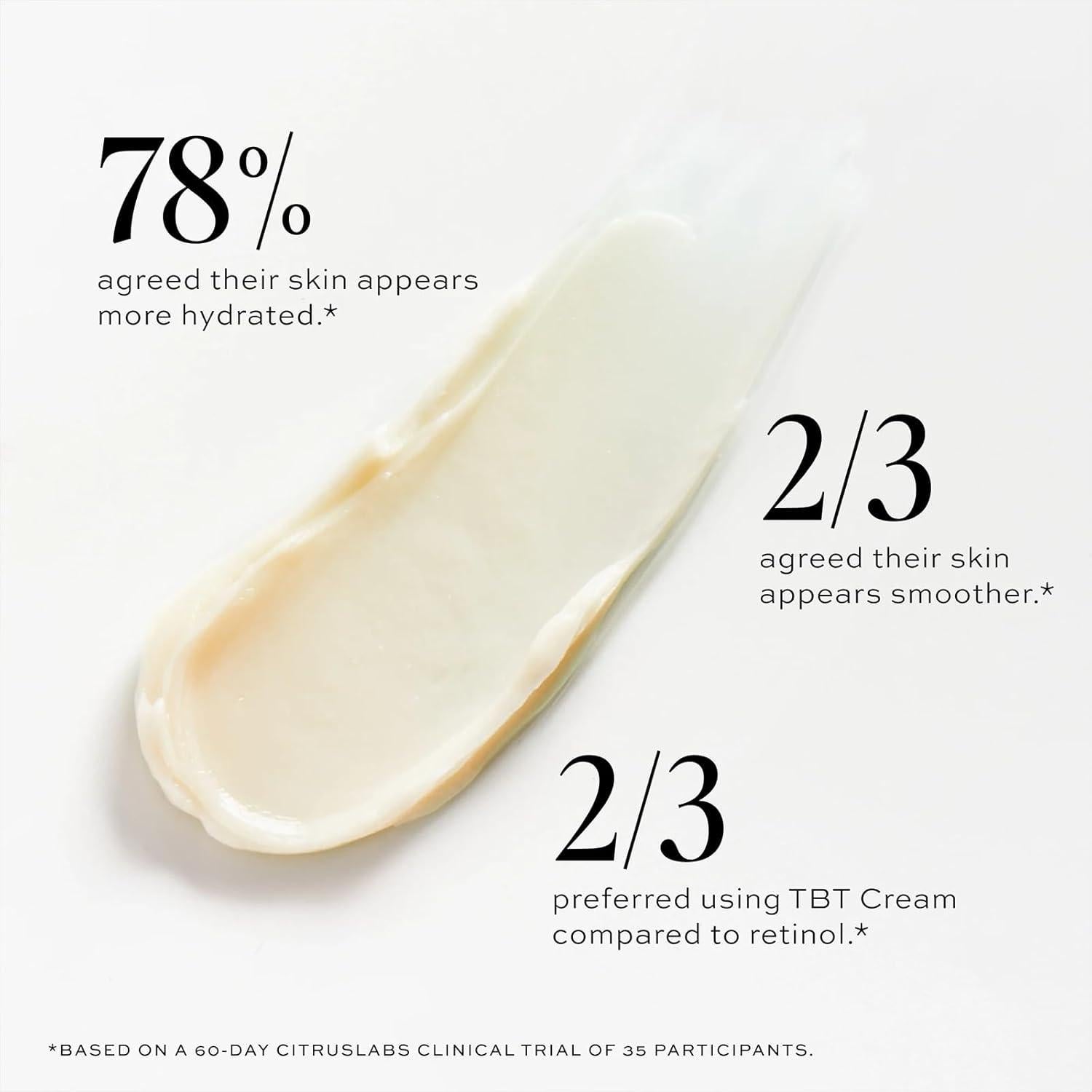 Crema TBT DIME Beauty 50 ml - Hidratante Anti-Envejecimiento