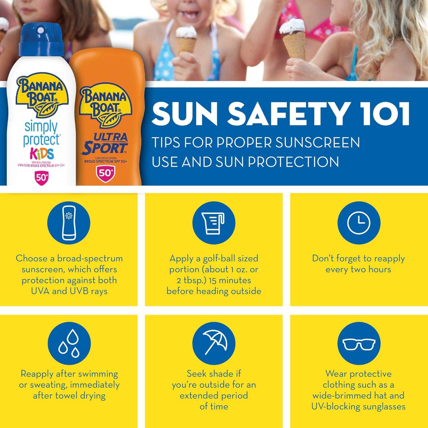 Bloqueador Solar Banana Boat Kids SPF 100, 118ml - Sin Lagrimas