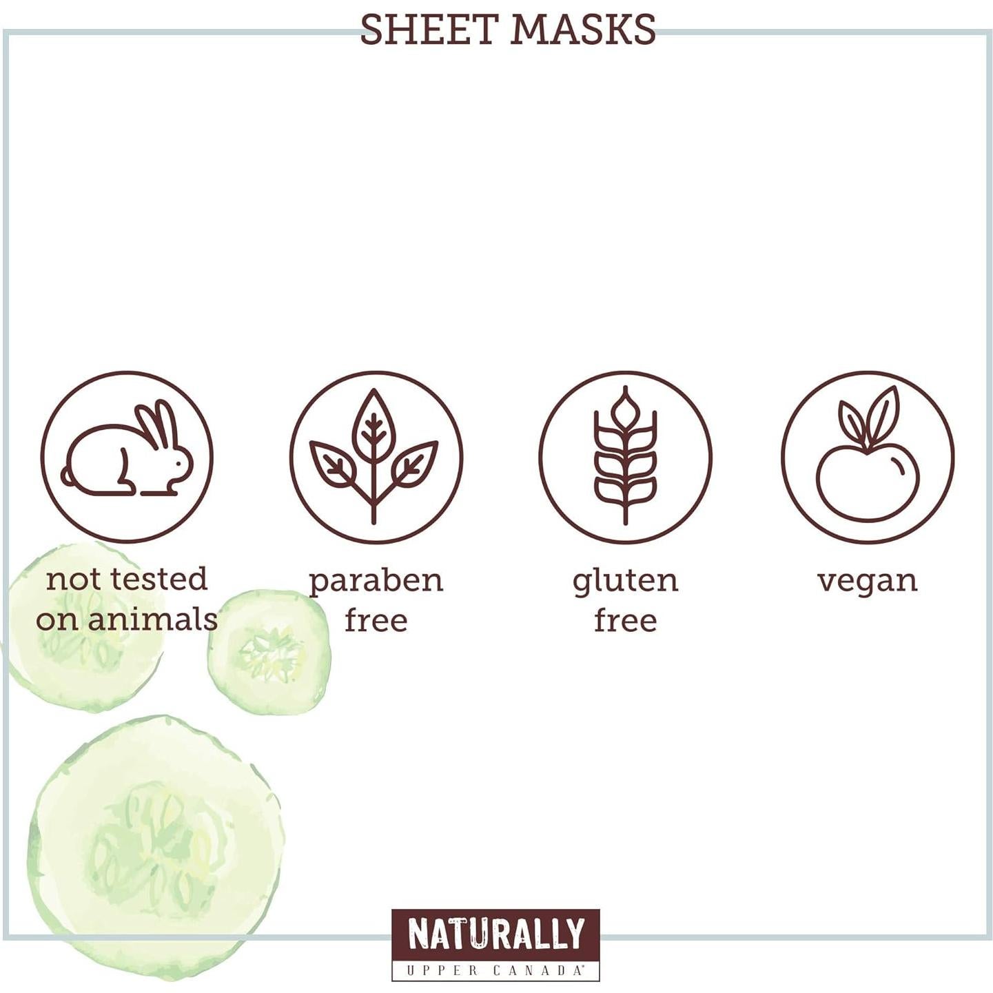 Mascarillas de Tela Naturally con Pepino - 5 Unidades Hidratantes