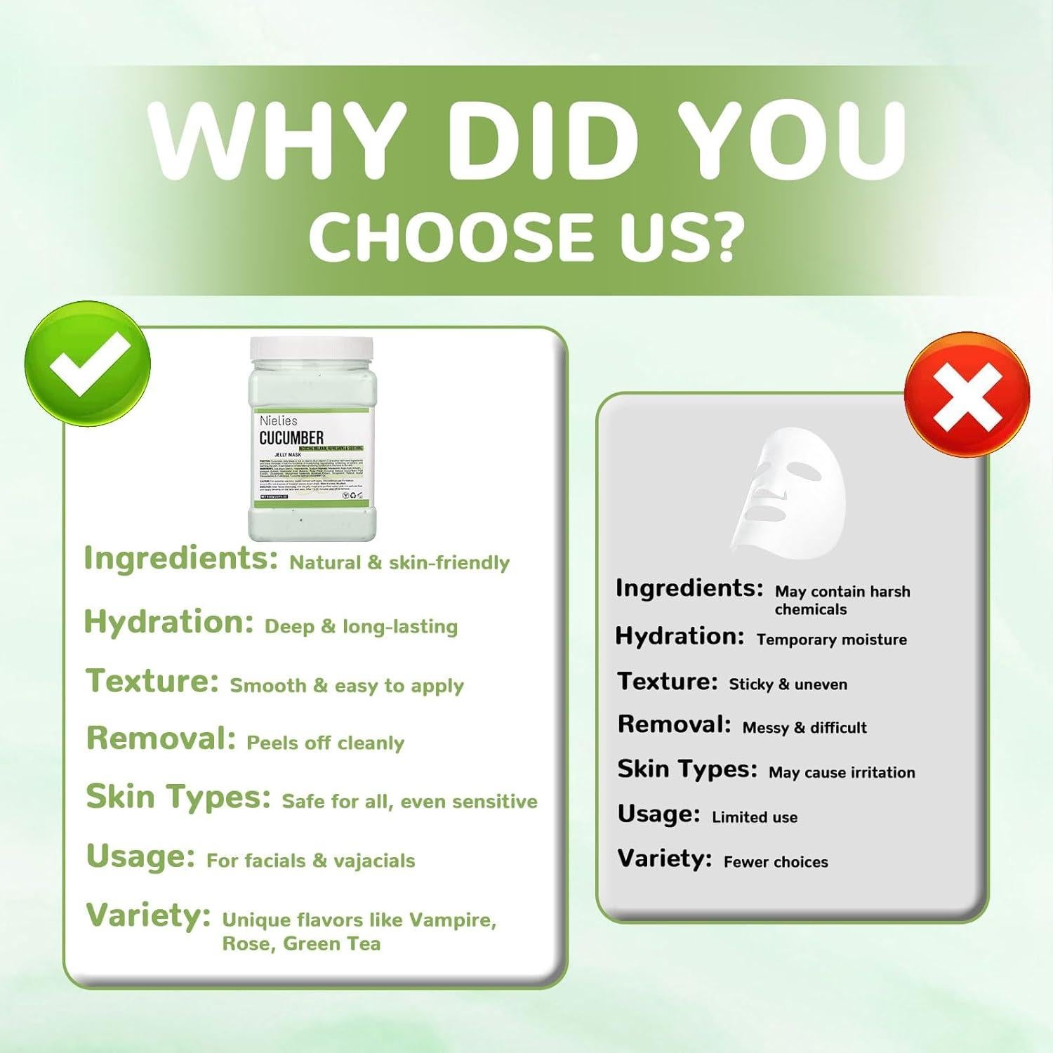 Mascarilla de Gel Hidratante Nielies de Pepino 651 g - Vegana