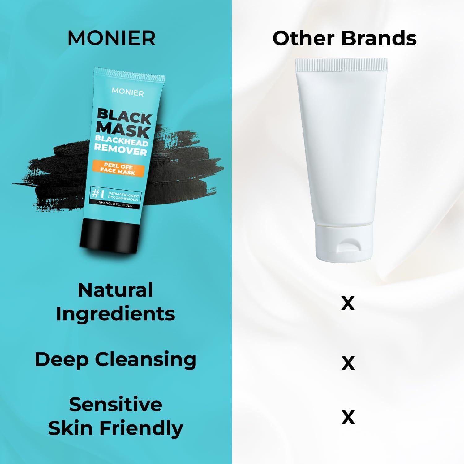 Mascarilla Peel Off MONIER de Carbón para Comedones 90g