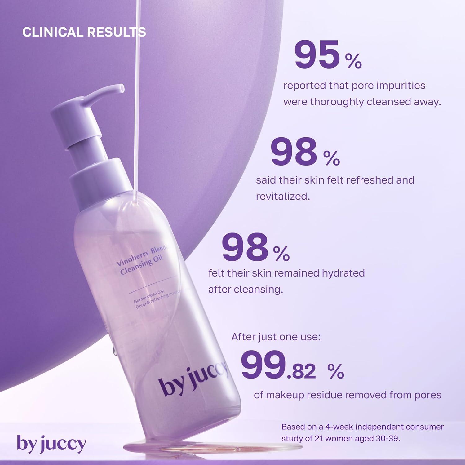 Aceite Limpiador Profundo By Juccy Vinoberry 150 ml - Todo Tipo de Piel