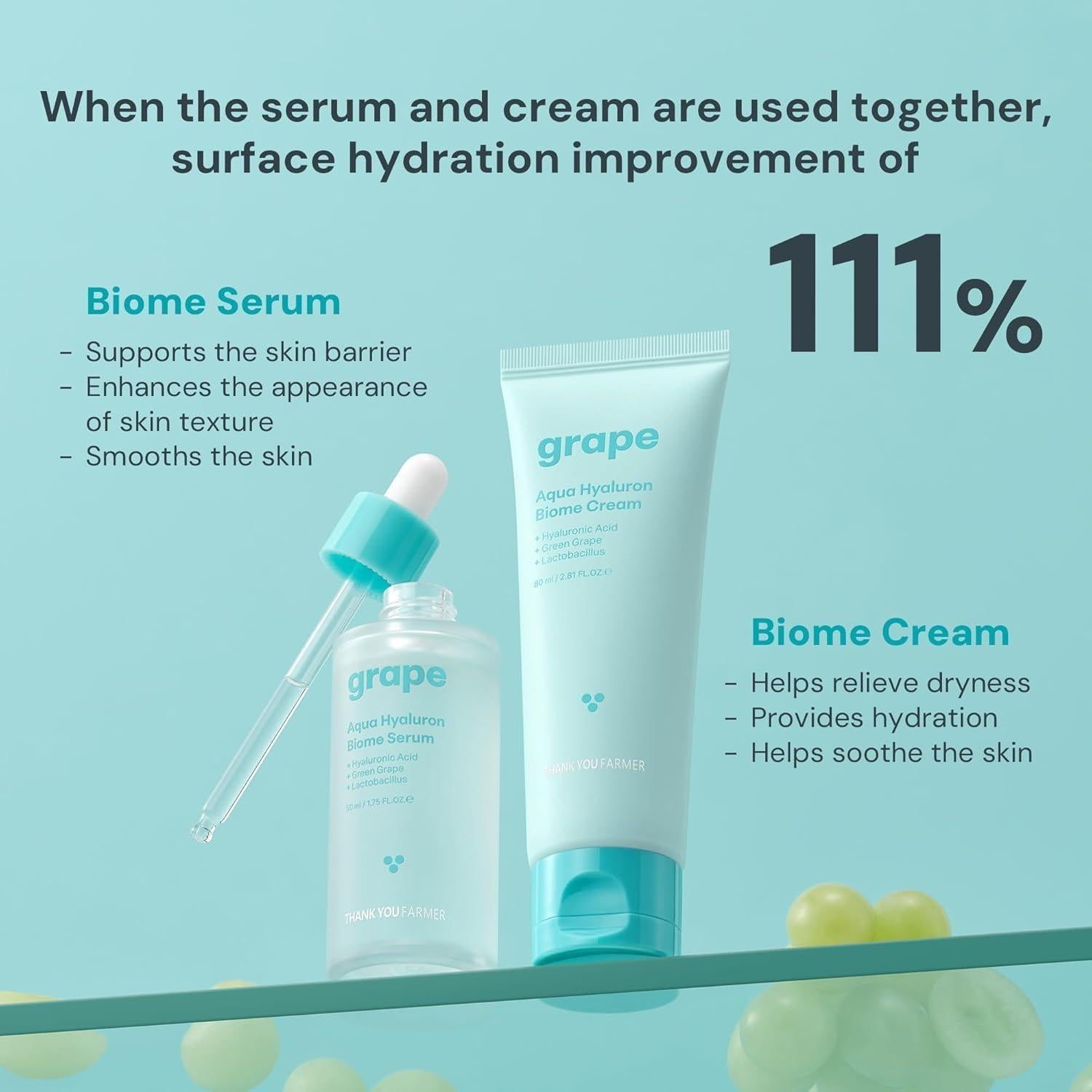 Crema Hidratante Grape Aqua Hyaluron Biome 80ml THANKYOU FARMER