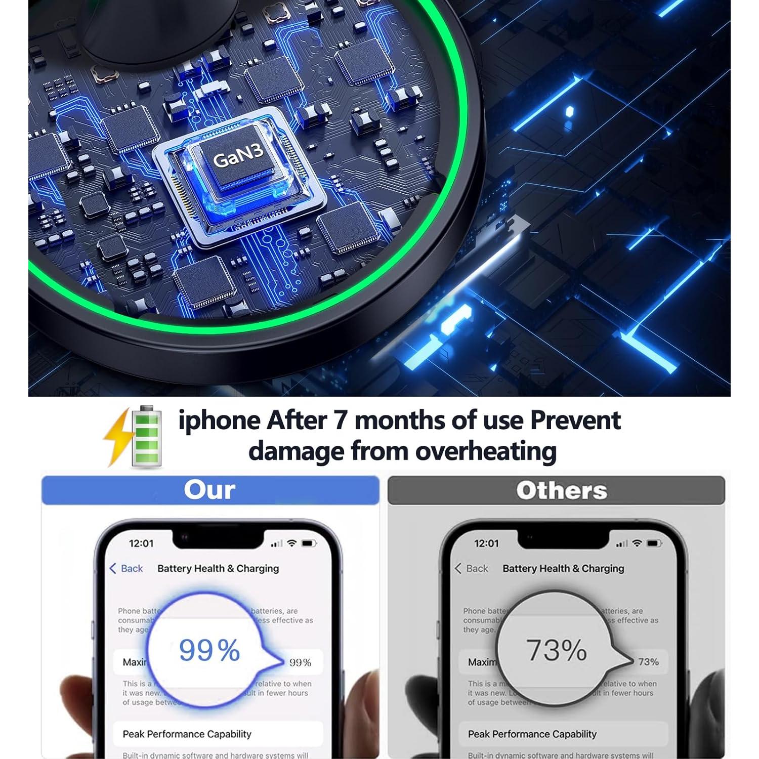 Cargador Inalámbrico Magnético 15W Mag-Safe para iPhone