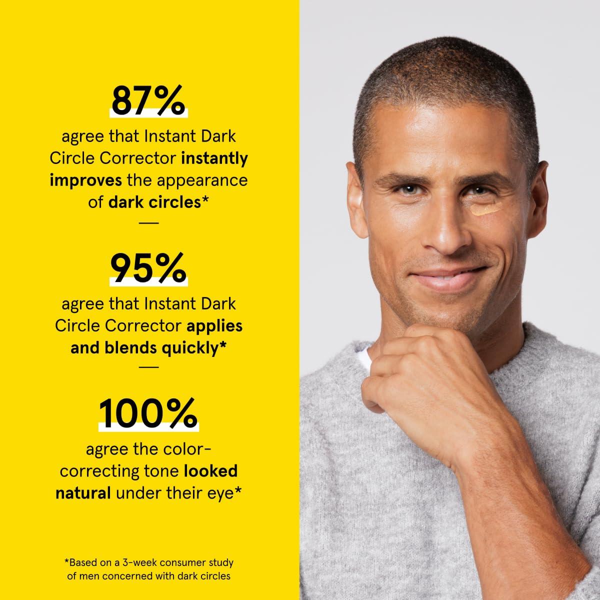 Corrector Instantáneo de Ojeras Lumin para Hombres 20mL