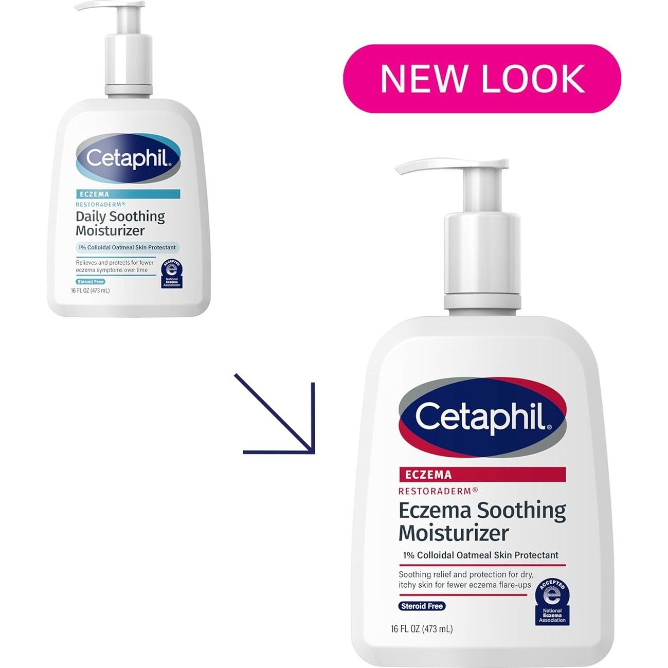 CETAPHIL Eczema Restoraderm Hidratante Calmante 473 ml