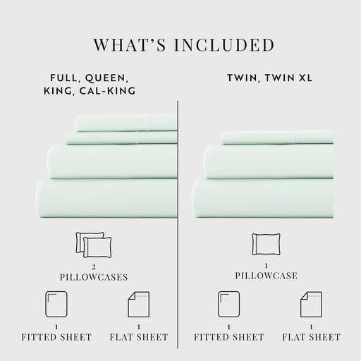 Juego de Sábanas de Microfibra Linen Market Completo Menta 4 Piezas
