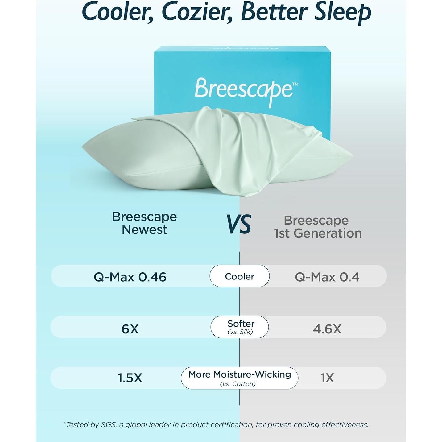 Funda de Almohada Refrigerante Breescape Estándar/Reina - Juego de 2, 50.8x76.2 cm, Verde Menta